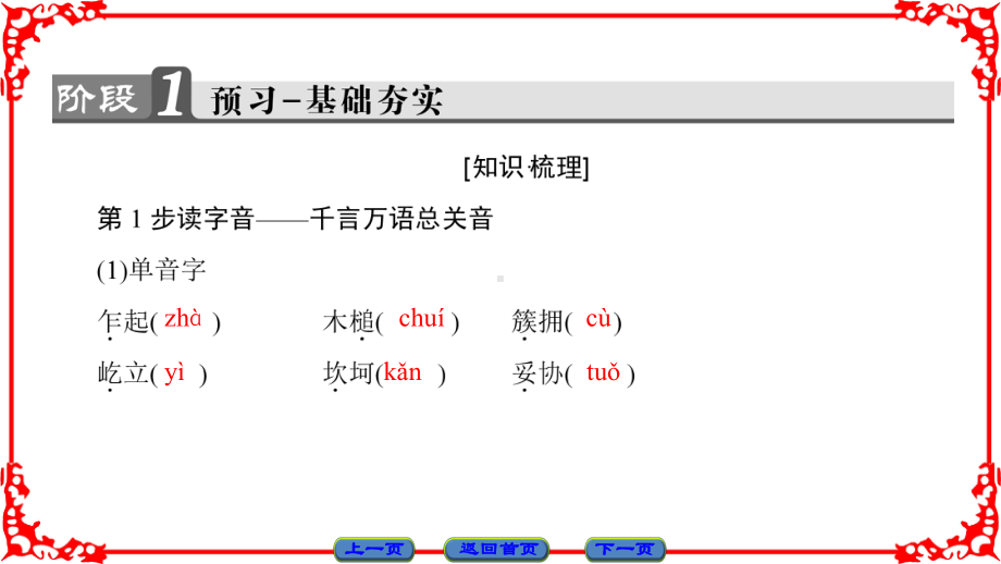 高中语文选修新闻阅读与实践(人教版)课件第3章通讯讲述新闻故事第3章8.ppt_第2页