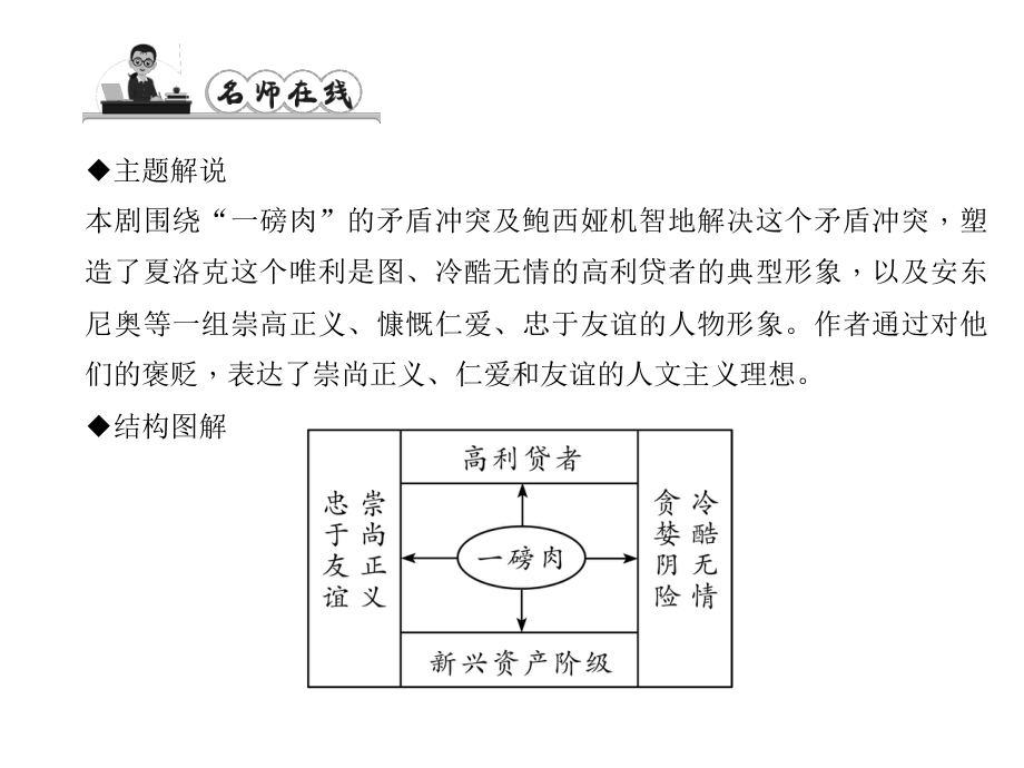 《威尼斯商人(节选)》课件.ppt_第3页