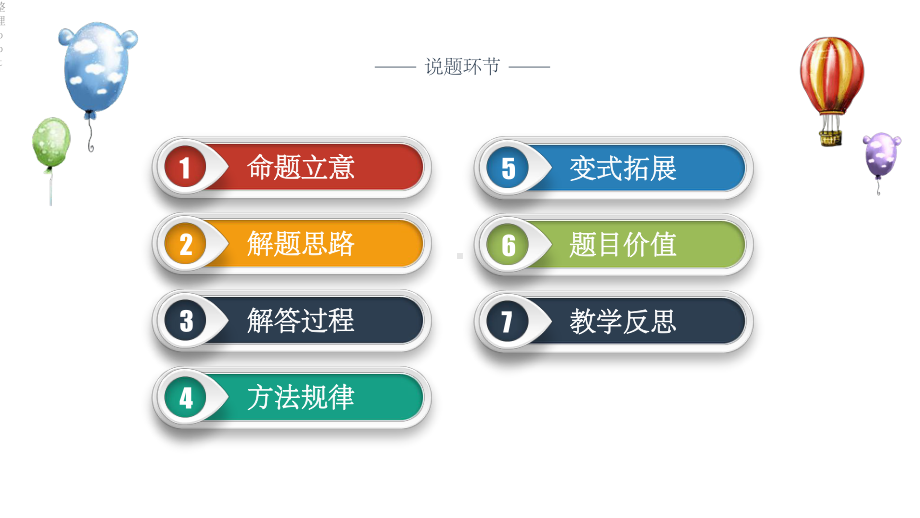 数学说题全国卷III理科数学第15题课件.ppt_第3页