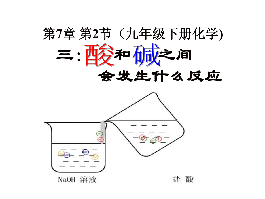 沪教版九年级下册化学：中和反应课件.pptx_第1页