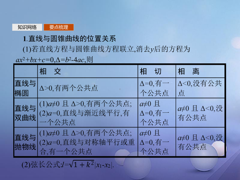 高中数学模块综合复习课3圆锥曲线中的定点定值、最值范围问题课件北师大版选修1-1.ppt_第3页