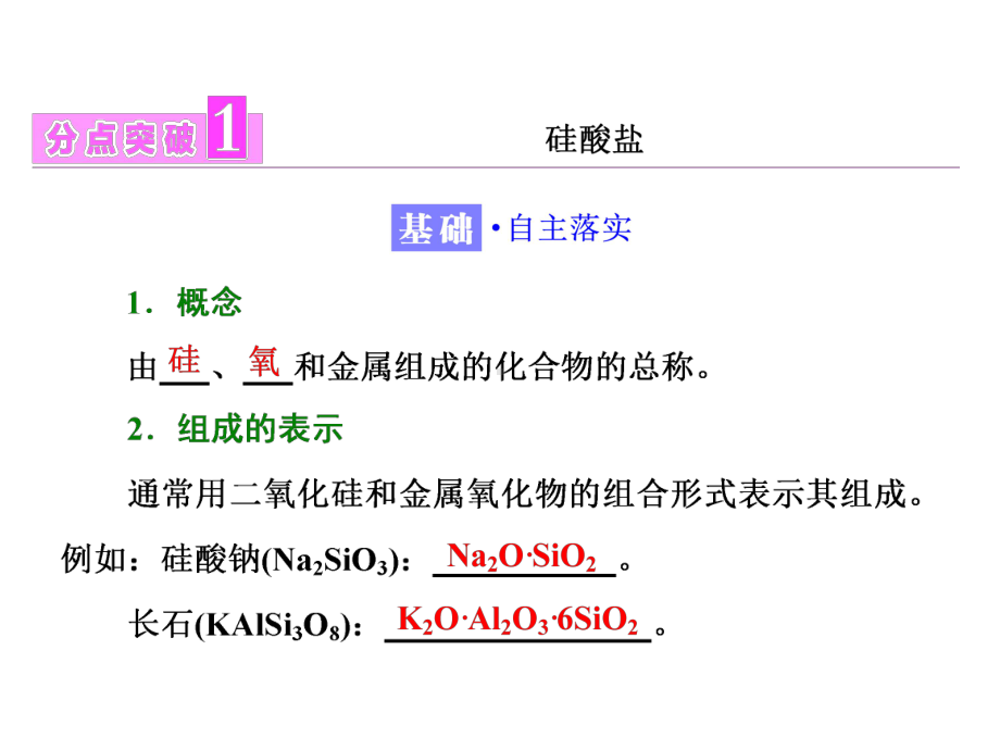 硅酸盐和硅单质课件.ppt_第3页