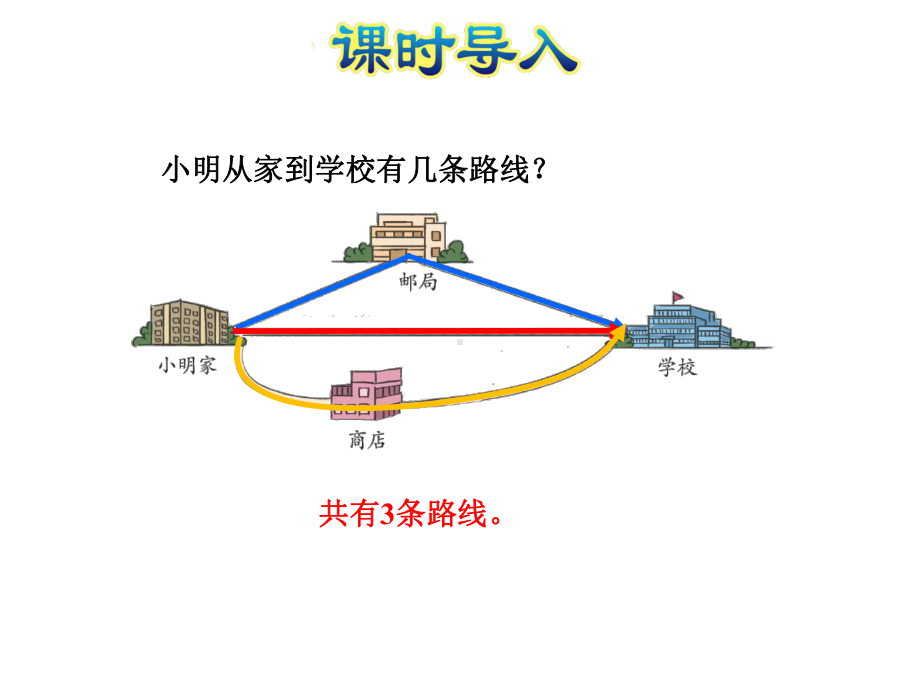 苏教版四年级下册数学三角形的三边关系课件.ppt_第2页