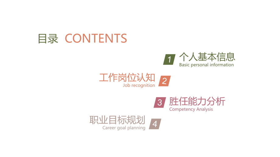 简约述职报告会议报告个人简介工作计划动态模板课件.pptx_第2页