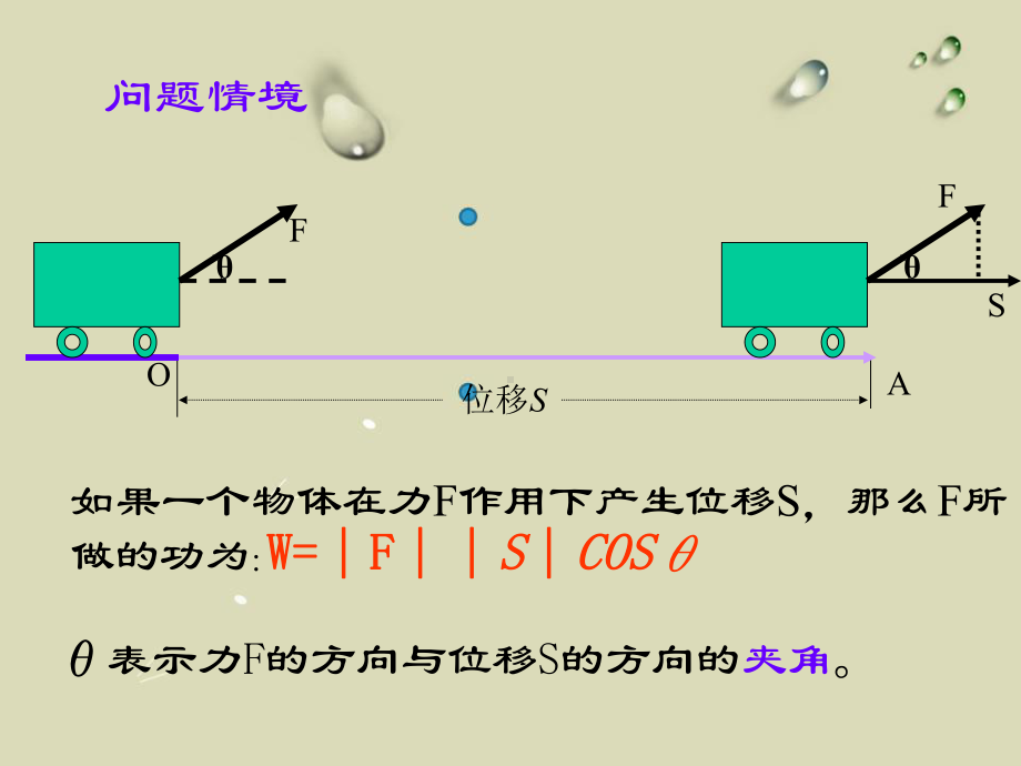 《平面向量的数量积》公开课课件2.ppt_第2页