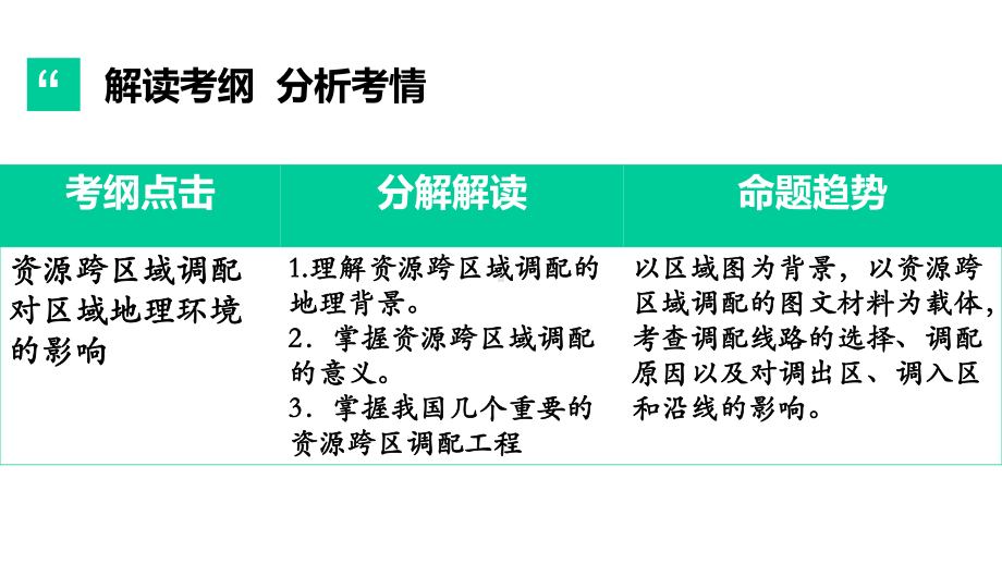 资源的跨区域调配—以我国西气东输为例2021年高考地理一轮复习考点大通关课件.pptx_第2页