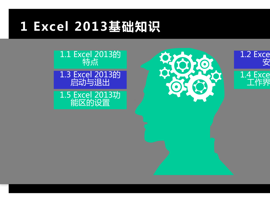 Excel统计分析与应用(第3版).pptx_第3页