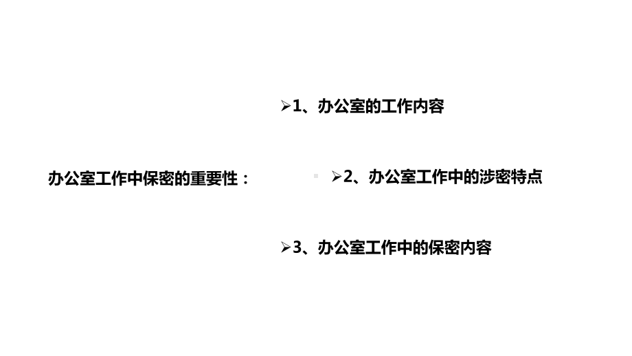 秘书综合实训：信息保密工作课件.pptx_第2页