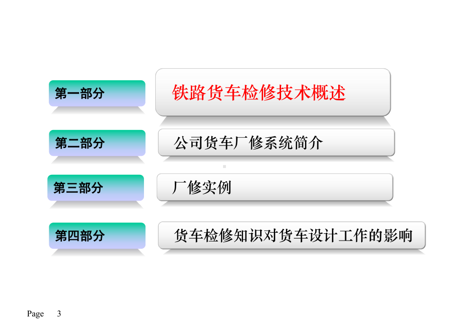 铁路货车检修技术简介课件.ppt_第3页