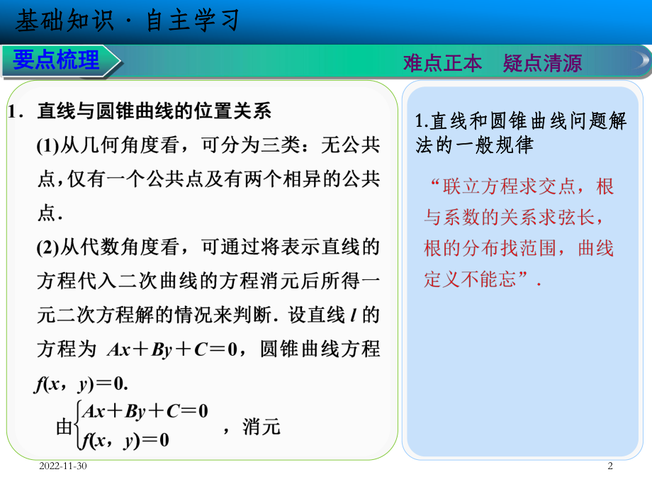 高中数学专题五圆锥曲线的综合问题共张下载课件.ppt_第2页