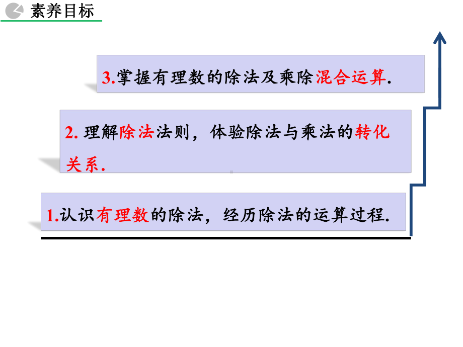 人教版初一七年级数学上册《有理数的除法》有理数教学课件-2.ppt_第3页