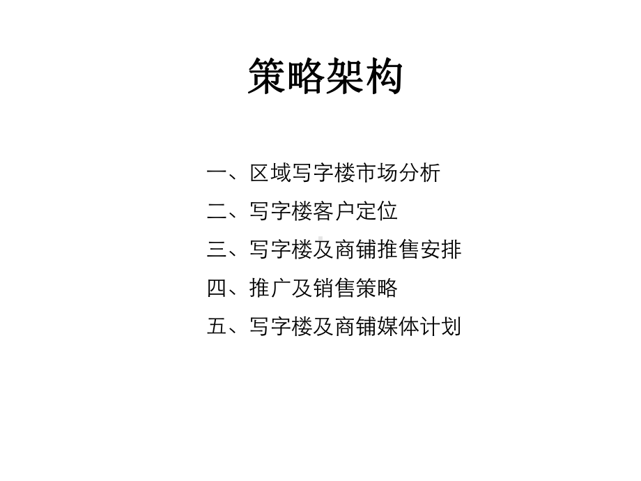 东盟财经中心写字楼及商铺营销策略(49张).ppt_第2页