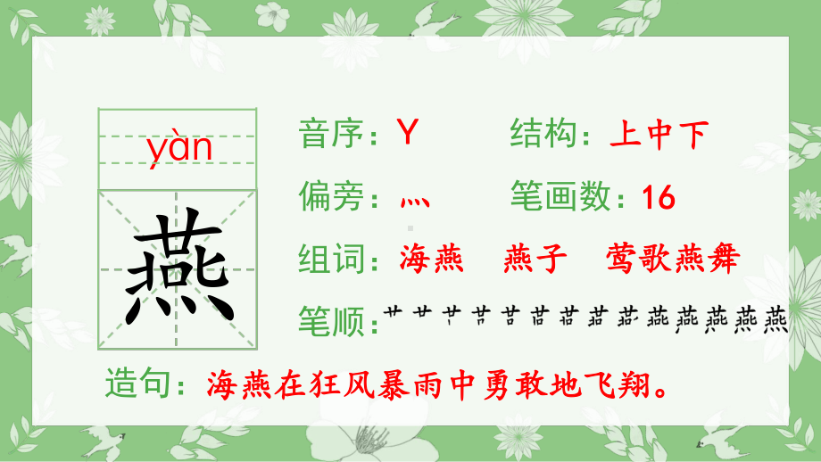 古诗三首(生字课件).ppt_第3页