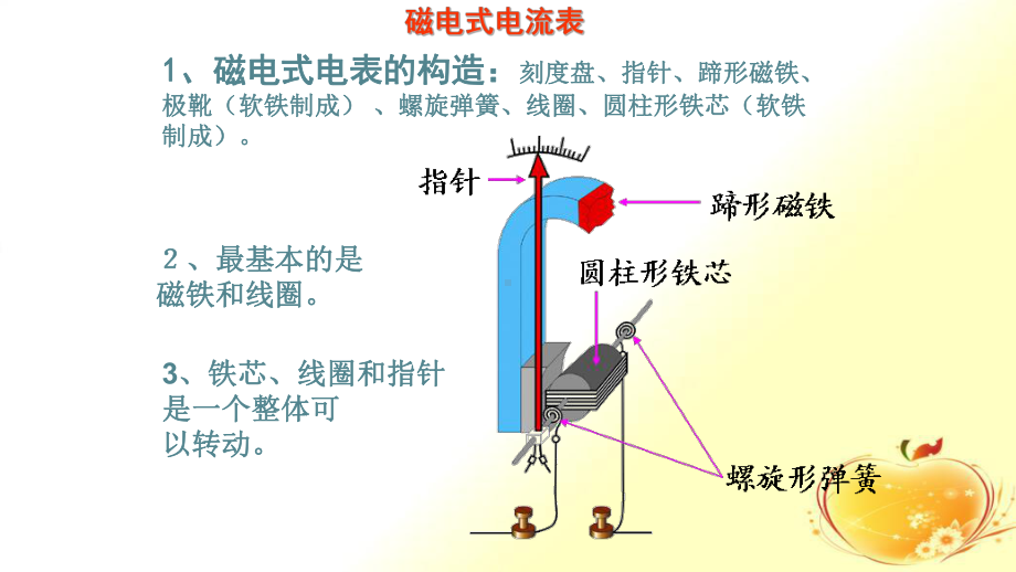 高中物理涡流电磁阻尼和电磁驱动优质公开课课件.ppt_第1页