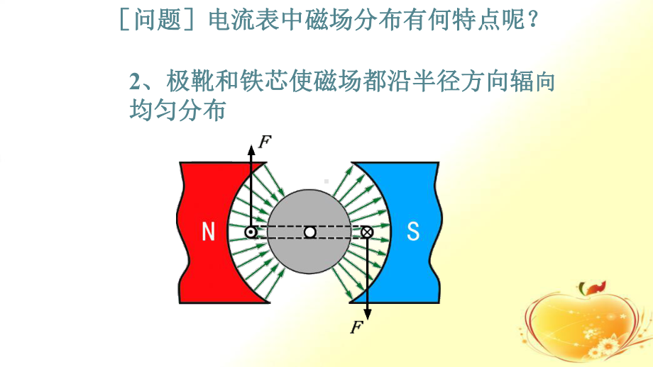 高中物理涡流电磁阻尼和电磁驱动优质公开课课件.ppt_第3页