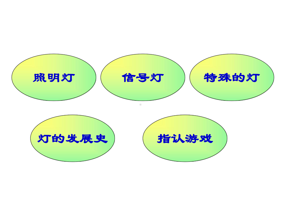 幼儿园科学活动课件各种各样的灯.ppt_第3页