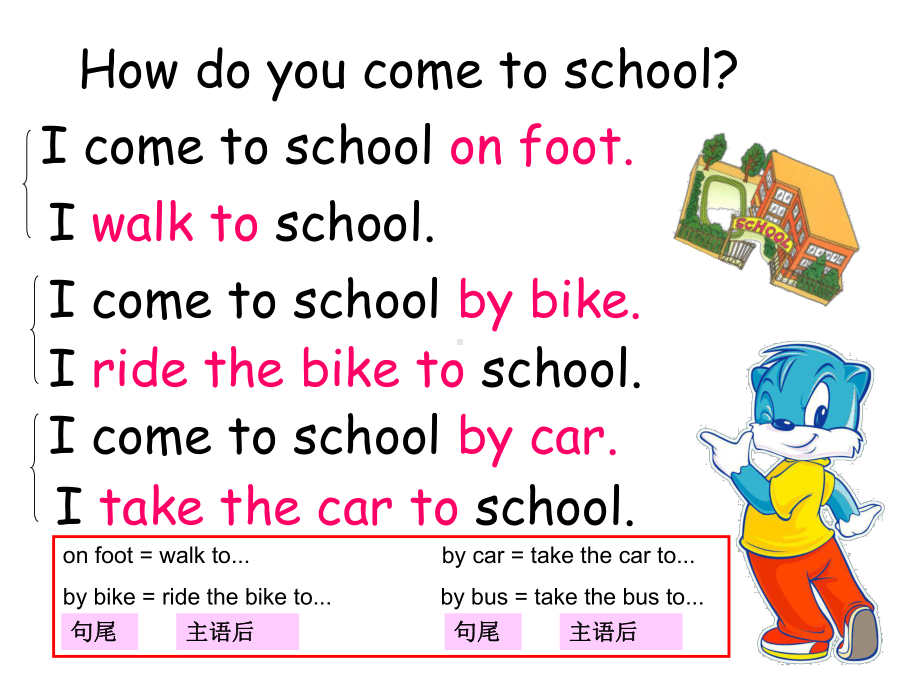 PEP英语新版六年级上册Unit-2-Ways-to-go-to-school第一课时课件.ppt-(课件无音视频)_第3页