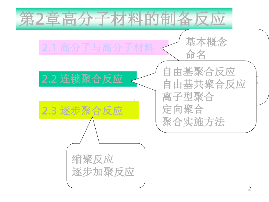 高分子材料概论第二章课件.ppt_第2页