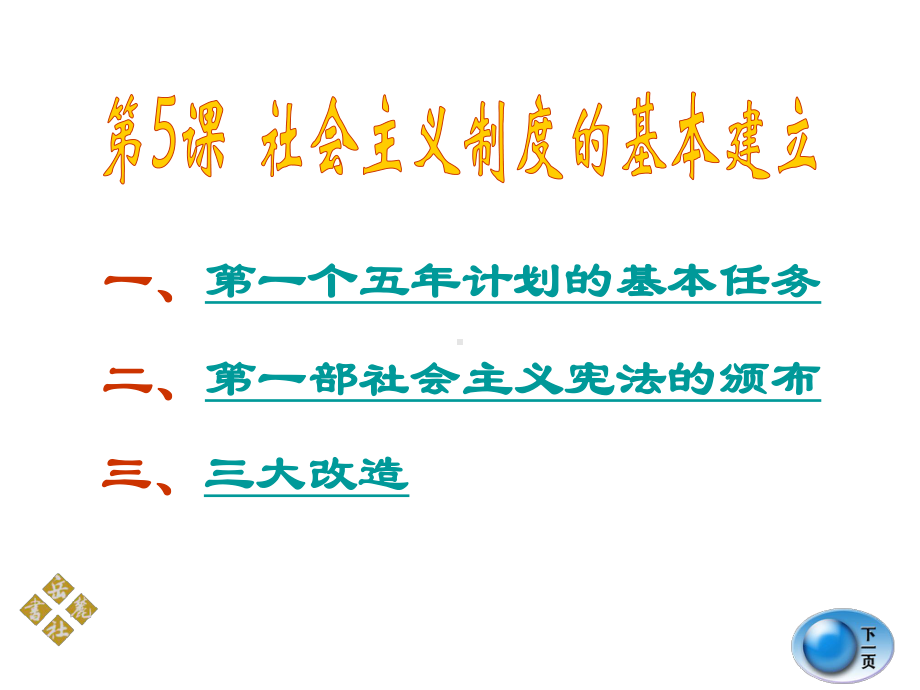 第5课社会主义制度的基本建立课件(岳麓版八年级下).ppt_第1页