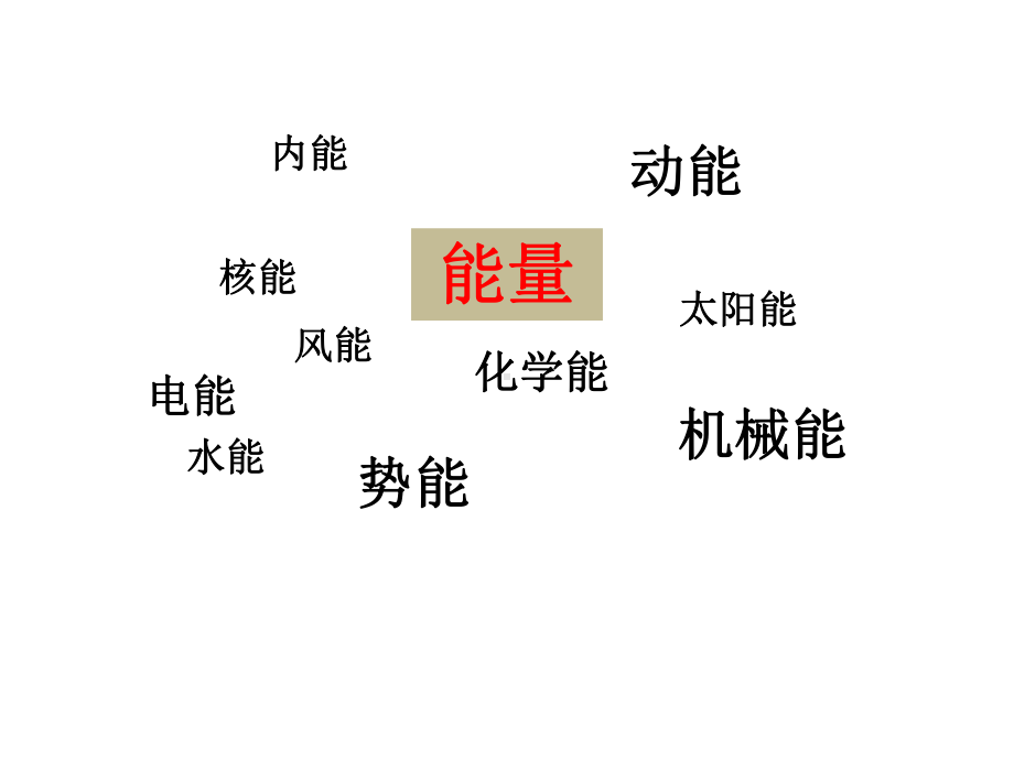 沪科版物理八年级全一册：106合理利用机械能课件.ppt_第2页