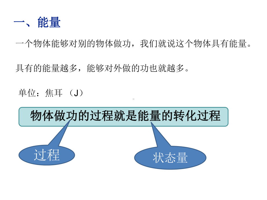 沪科版物理八年级全一册：106合理利用机械能课件.ppt_第3页