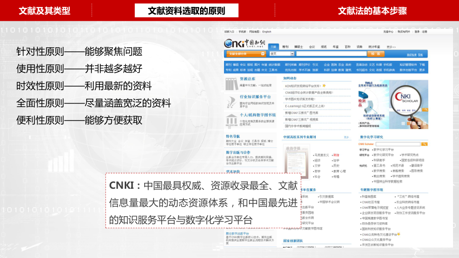 高中研究性学习课程《文献研究法》课件.pptx_第3页