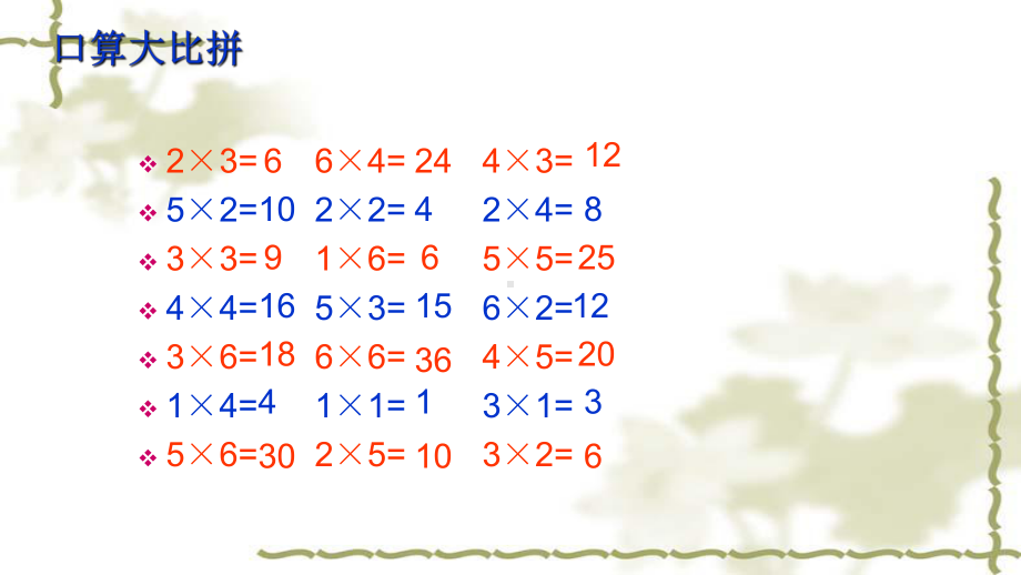 新人教版小学数学二年级上册7的乘法口诀课件.ppt_第3页