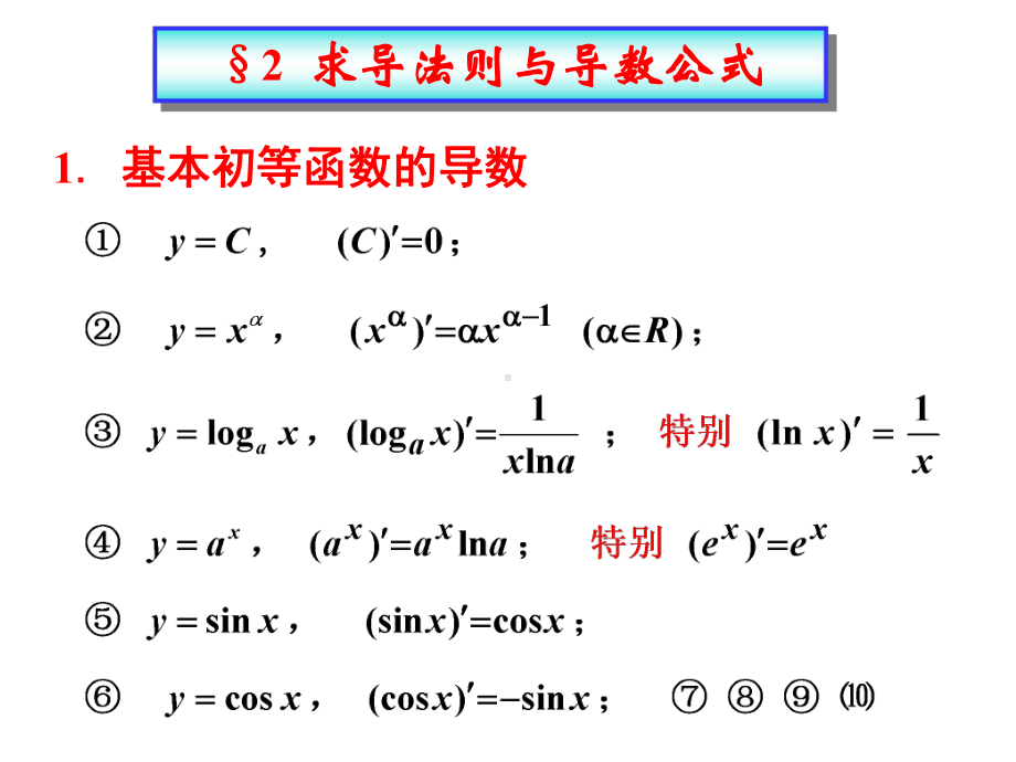 求导法则与导数公式课件.ppt_第2页