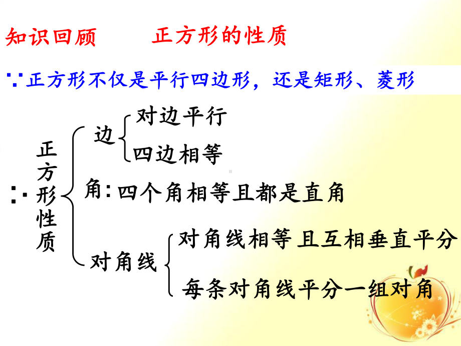 新人教部编版八年级数学正方形练习教学课件.ppt_第2页