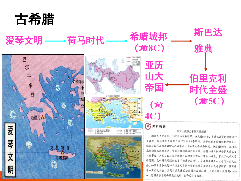 第2课西方国家古代和近代政治制度的演变(55张)（课件35）.ppt_第3页