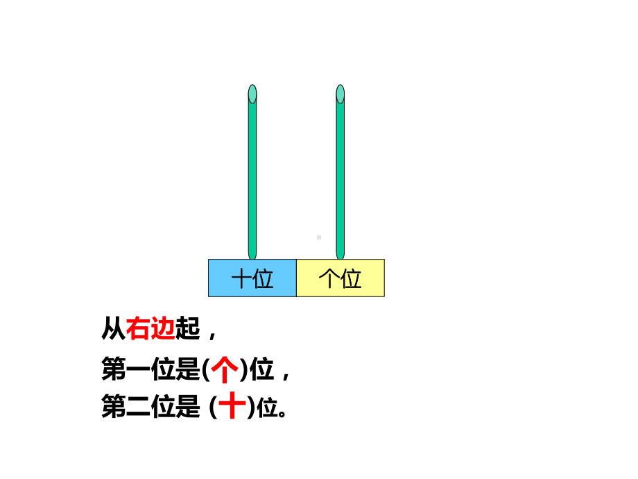 不进位加法和不退位减法课件.ppt_第2页