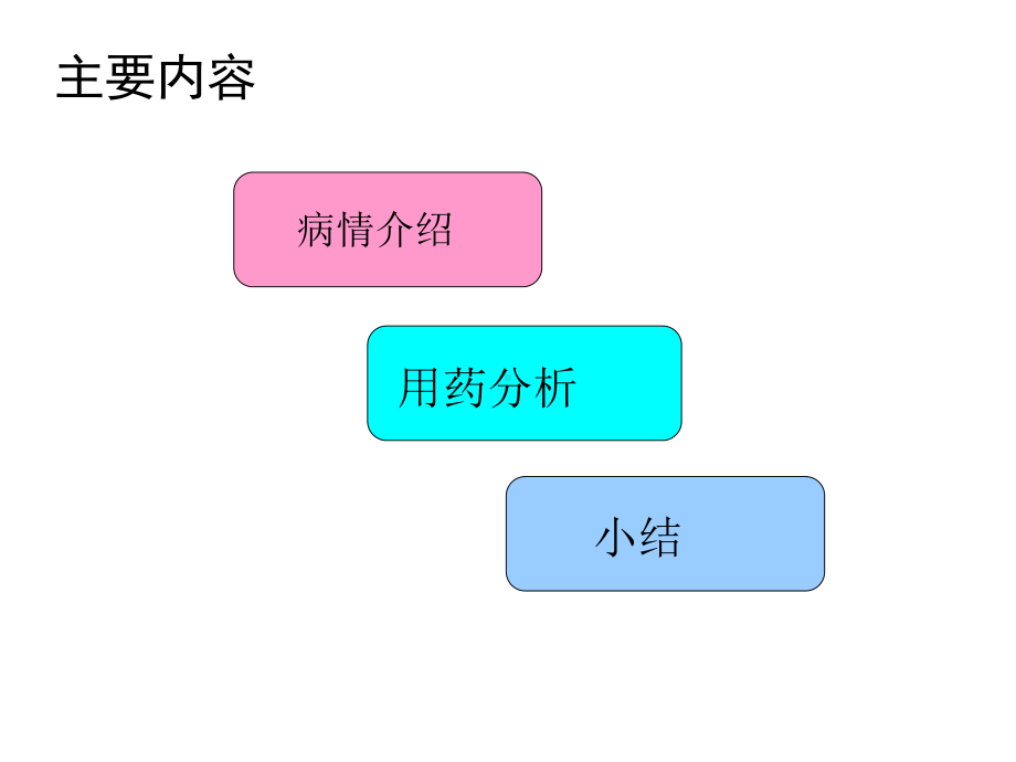 急性脑梗伴肺部感染的病例分析.ppt_第2页