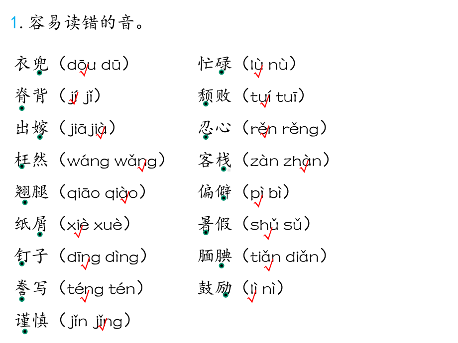 [部编版]小学五年级语文上册第六单元复习课件.pptx_第2页