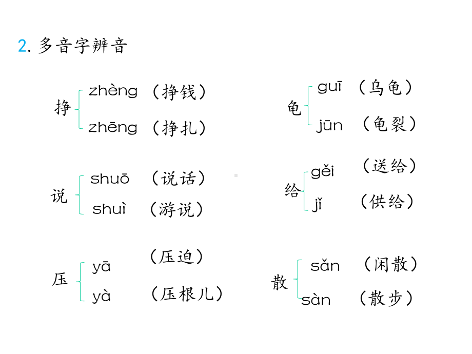 [部编版]小学五年级语文上册第六单元复习课件.pptx_第3页