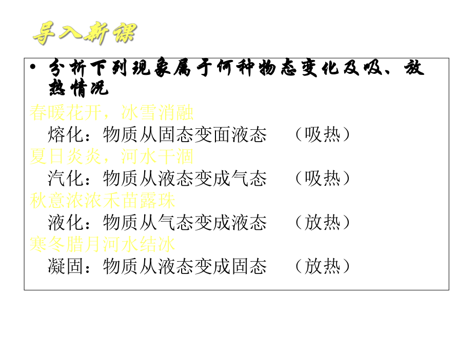 人教版《升华和凝华》系列.ppt_第2页