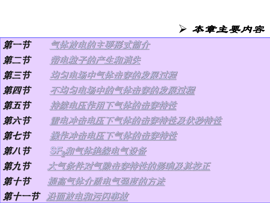 高电压技术第体间隙绝缘87课件.ppt_第2页