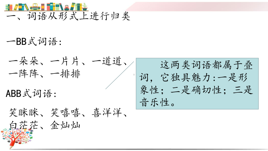 部编版五年级语文上册《词语专项复习》课件.pptx_第2页