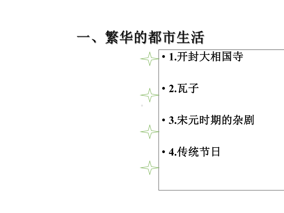 人教版七年级历史下册第12课宋元时期的都市和文化课件.ppt_第3页