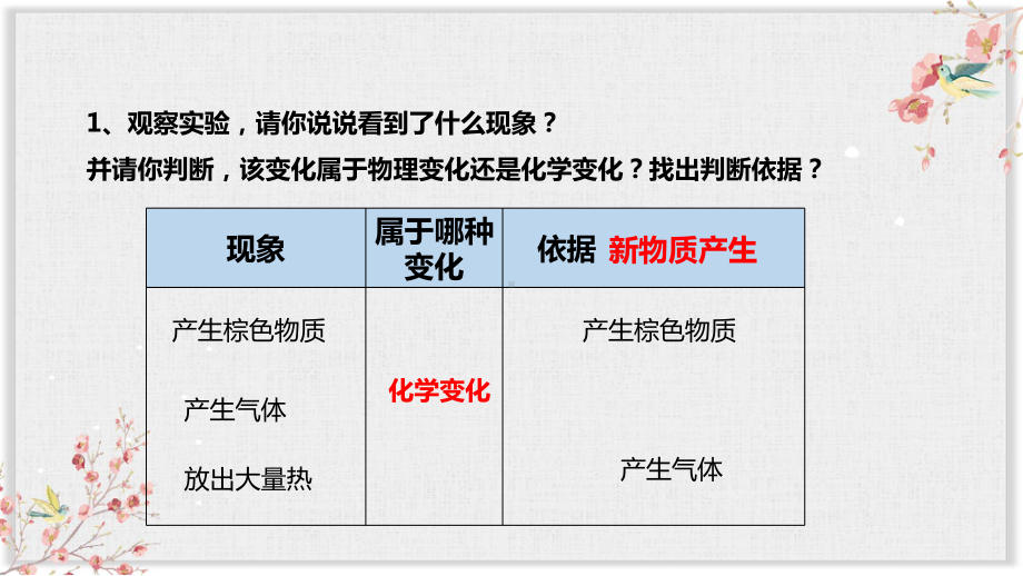 浙教版七年级科学上册课件《物理性质与化学性质》.pptx_第2页