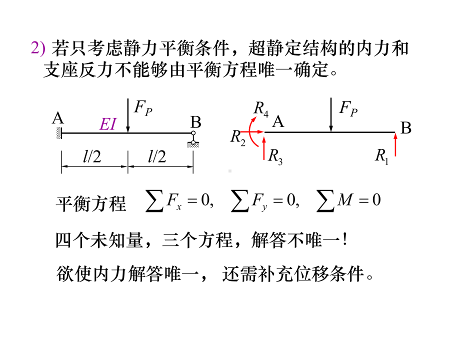 结构力学力法课件.ppt_第3页