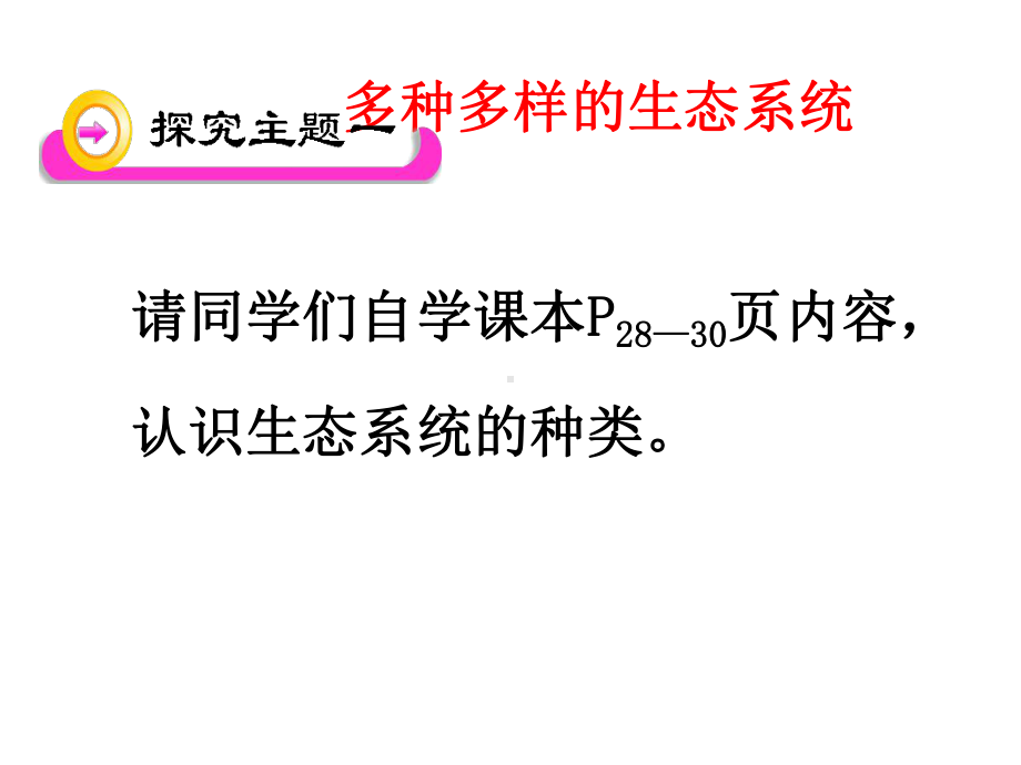 人教版七年级生物上册生物圈是最大的生态系统.pptx_第2页