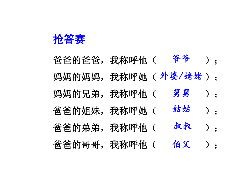 《家庭的记忆》-课件.ppt_第3页