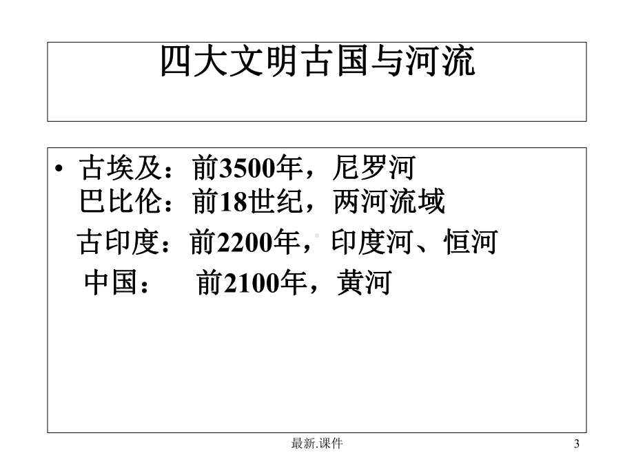 世界文明探源：四大文明古国范本.ppt_第3页