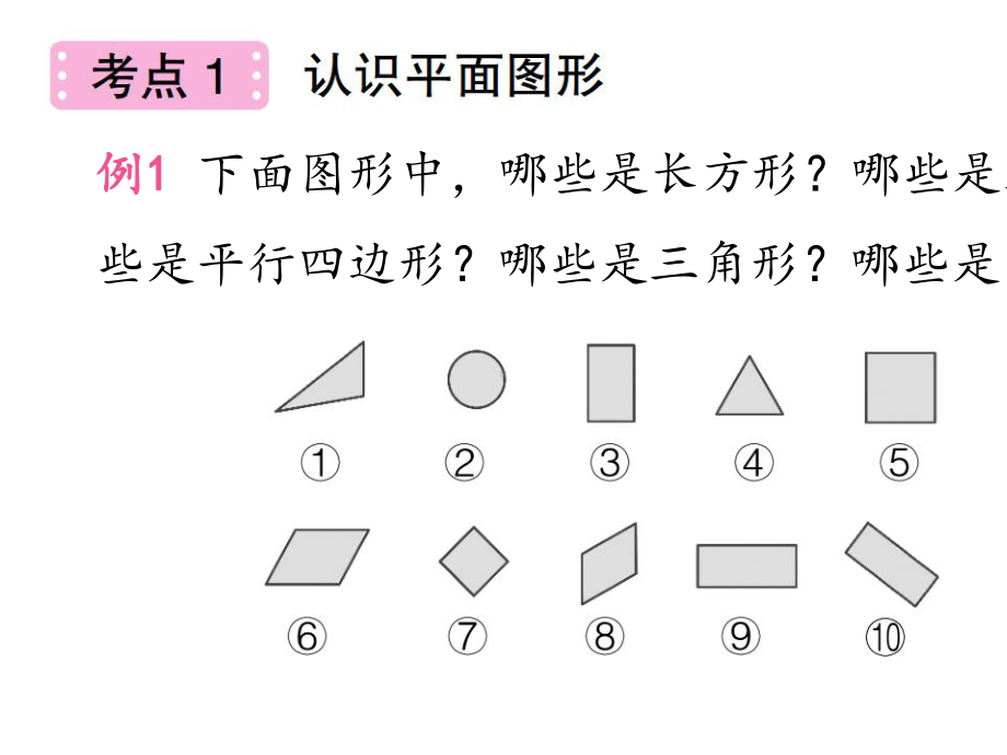 人教数学一下第1单元认识图形(二)第1单元整理和复习课件-2.ppt_第3页