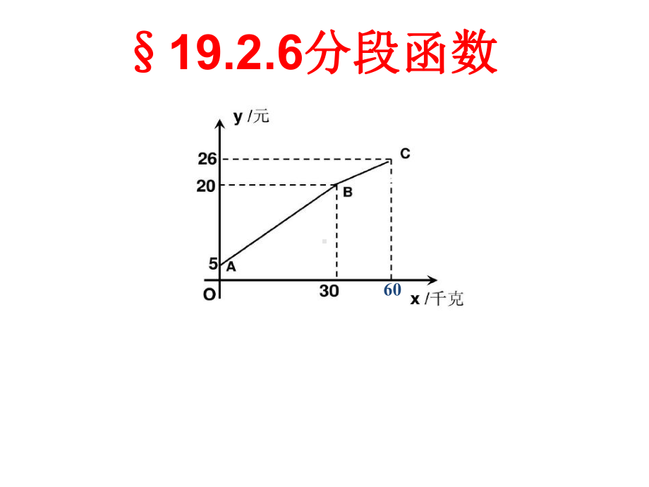 人教版八年级数学下册1926分段函数课件(共16张).ppt_第1页