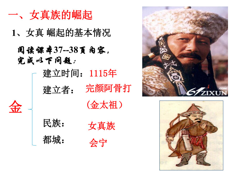 南宋和金的对峙课件.ppt_第3页