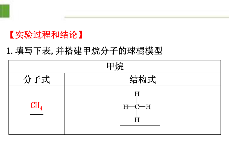 新教材人教版20版化学必修二实验活动8优质课件公开课.ppt_第3页