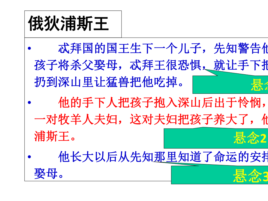 人教版(部编)八年级下册语文：学写故事.ppt_第3页