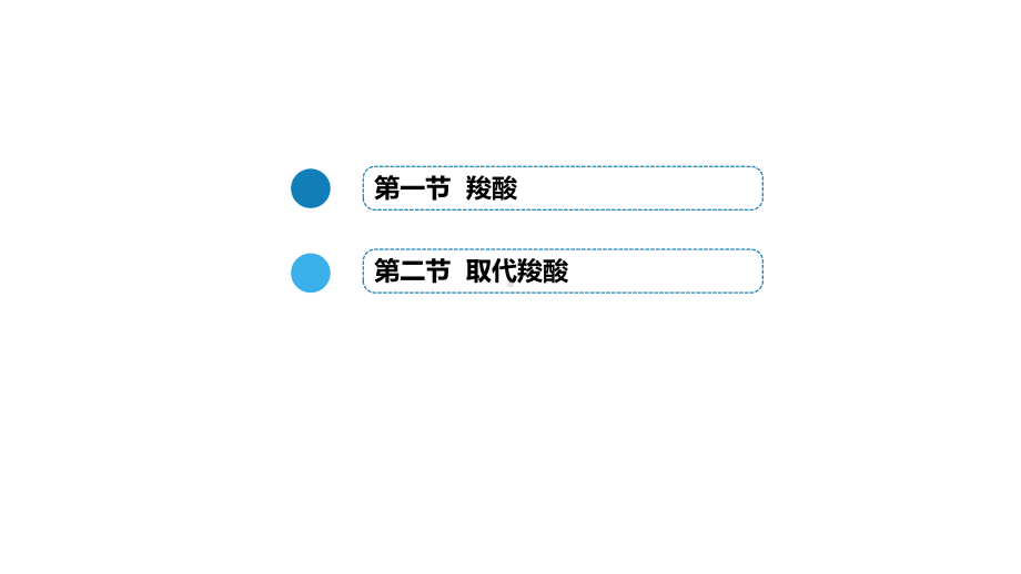 羧酸和取代羧酸课件.pptx_第2页