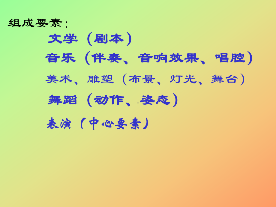 戏剧常识介绍课件.ppt_第3页